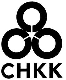 CHKK logo