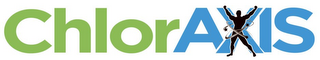 CHLORAXIS logo