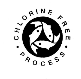 CHLORINE FREE PROCESS logo