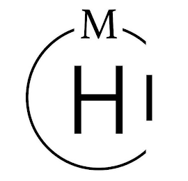 CHMI logo