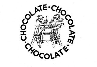 CHOCOLATE CHOCOLATE CHOCOLATE MILK logo