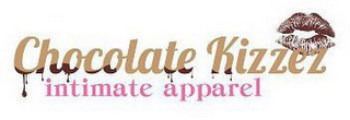 CHOCOLATE KIZZEZ INTIMATE APPAREL logo