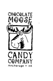 CHOCOLATE MOUSE CANDY COMPANY ANCHORAGE AK logo