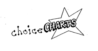 CHOICECHARTS logo
