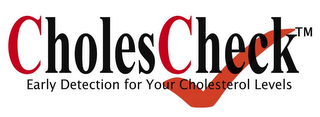 CHOLESCHECK EARLY DETECTION FOR YOUR CHOLESTEROL LEVELS logo