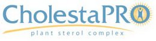 CHOLESTAPRO - PLANT STEROL COMPLEX logo