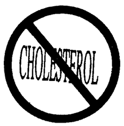 CHOLESTEROL logo