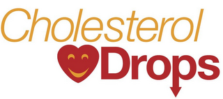 CHOLESTEROL DROPS logo