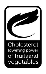 CHOLESTEROL LOWERING POWER OF FRUITS AND VEGETABLES logo