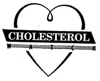 CHOLESTEROL WATCH
