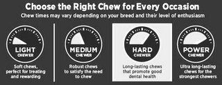 CHOOSE THE RIGHT CHEW FOR EVERY OCCASION CHEW TIMES MAY VARY DEPENDING ON YOUR BREED AND THEIR LEVEL OF ENTHUSIASM LIGHT CHEWER SOFT CHEWS, PERFECT FOR TREATING AND REWARDING MEDIUM CHEWER ROBUST CHEWS TO SATISFY THE NEED TO CHEW HARD CHEWER LONG-LASTING CHEWS THAT PROMOTE GOOD DENTAL HEALTH POWER CHEWER ULTRA LONG-LASTING CHEWS FOR THE STRONGEST CHEWERS logo