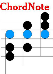 CHORDNOTE logo