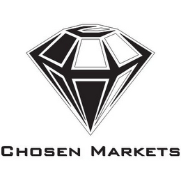 CHOSEN MARKETS logo