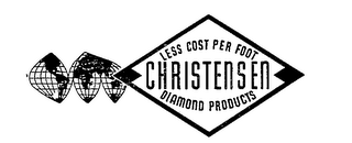 CHRISTENSEN (PLUS OTHER NOTATIONS)