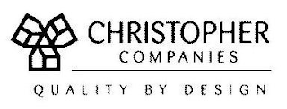 CHRISTOPHER COMPANIES QUALITY BY DESIGN logo