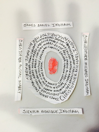 CHRISTOPHER MICHAEL INGHAM JAMES DANIEL INGHAM CHRISTOPHER MICHAEL MABRY SIENNA INGHAM logo
