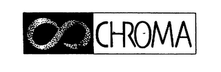 CHROMA logo