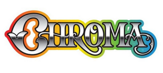 CHROMA logo