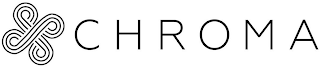 CHROMA logo