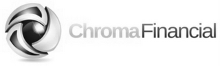 CHROMA FINANCIAL logo