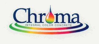 CHROMA INTEGRAL COLOR CONCRETE logo