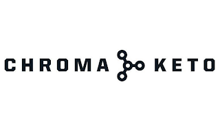 CHROMA KETO logo