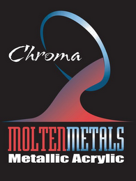 CHROMA MOLTEN METALS METALLIC ACRYLIC logo