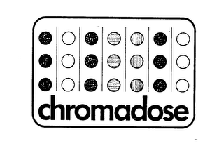 CHROMADOSE logo