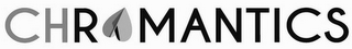 CHROMANTICS logo