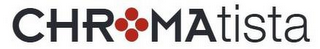 CHROMATISTA logo