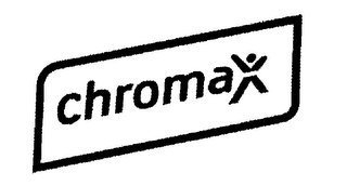 CHROMAX logo