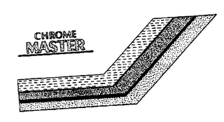 CHROME MASTER logo