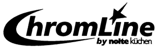 CHROMLINE BY NOLTE KÜCHEN logo