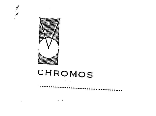 CHROMOS logo