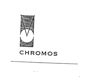 CHROMOS logo