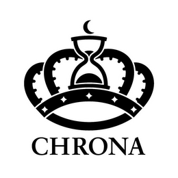 CHRONA logo