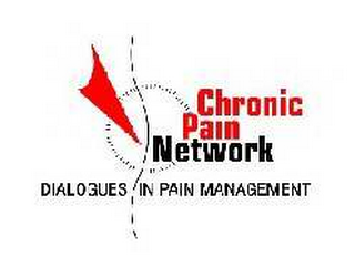 CHRONIC PAIN NETWORK DIALOGUES IN PAIN MANAGEMENT logo