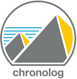 CHRONOLOG logo