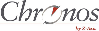 CHRONOS BY Z-AXIS logo