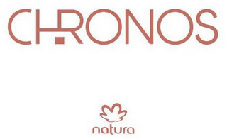 CHRONOS NATURA logo