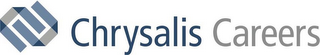 CHRYSALIS CAREERS logo