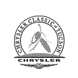 CHRYSLER CLASSIC OF TUCSON logo
