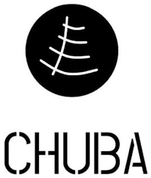 CHUBA logo