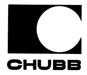 CHUBB C logo