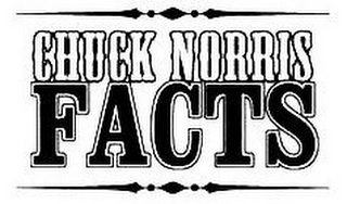 CHUCK NORRIS FACTS logo