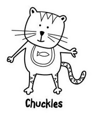 CHUCKLES logo