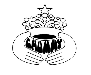 CHUMMY logo