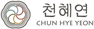 CHUN HYE YEON logo