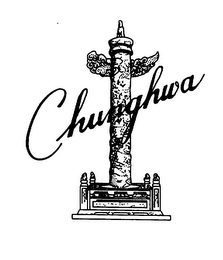 CHUNGHWA logo