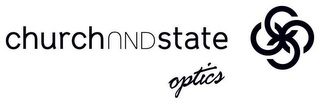 CHURCH AND STATE OPTICS CS CS logo